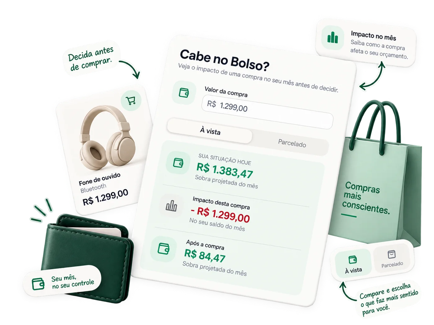 Ferramenta Cabe no Bolso do Fynza