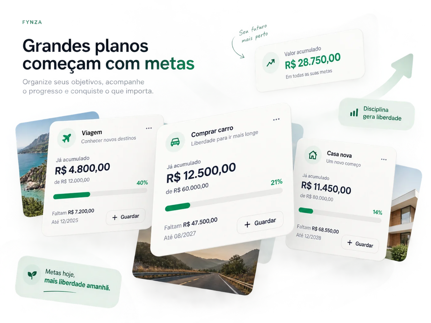 Metas financeiras no Fynza