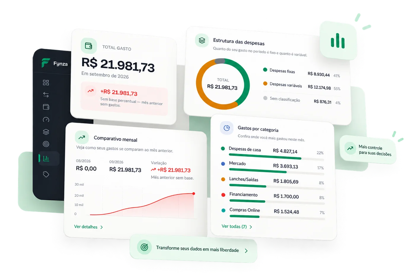 Relatórios financeiros no Fynza